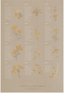Foil Pressed California Native Wildflower Poster